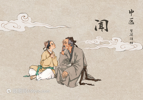 中医问诊望闻问切