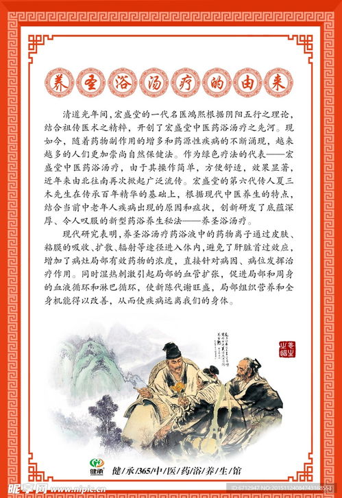 中医养生展板设计图