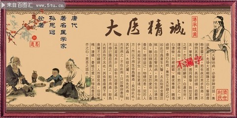 中医文化宣传展板 大医精诚