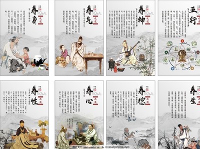 中医文化的传承与价值