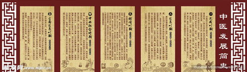 中医发展史 源远流长，薪火相传