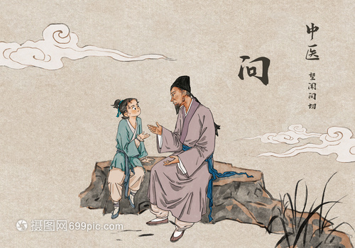 中医问诊望闻问切