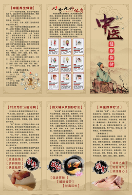 中国风古风水墨中医传统文化中医医学三折页宣传中医保健
